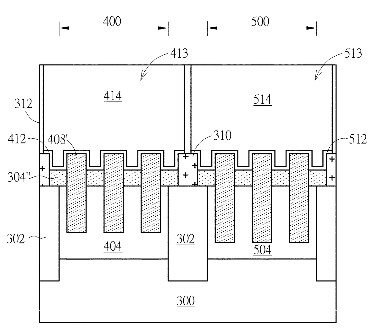 Method of forming semiconductor device