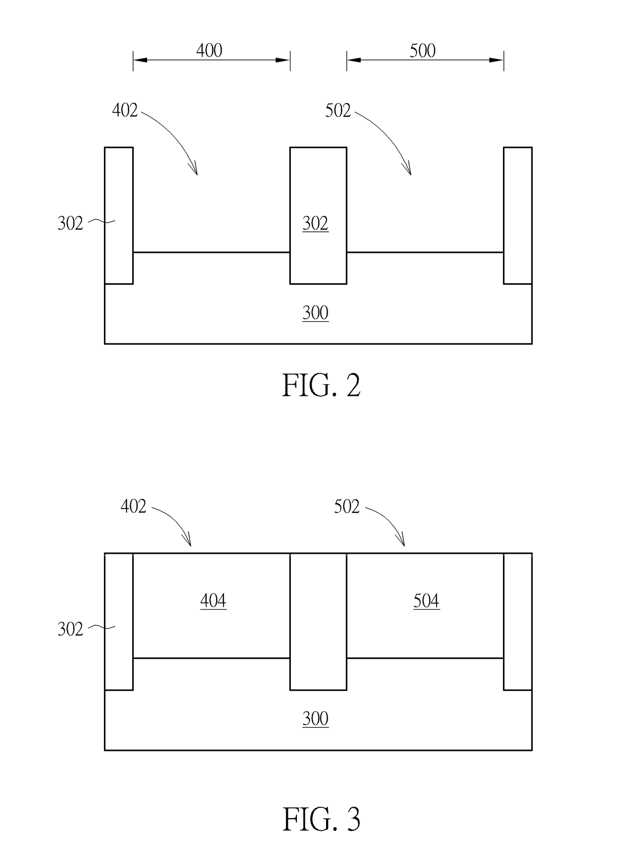 Method of forming semiconductor device