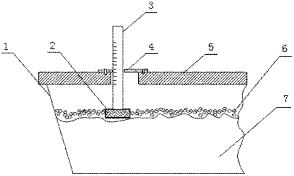 Method for measuring liquid level of tundish