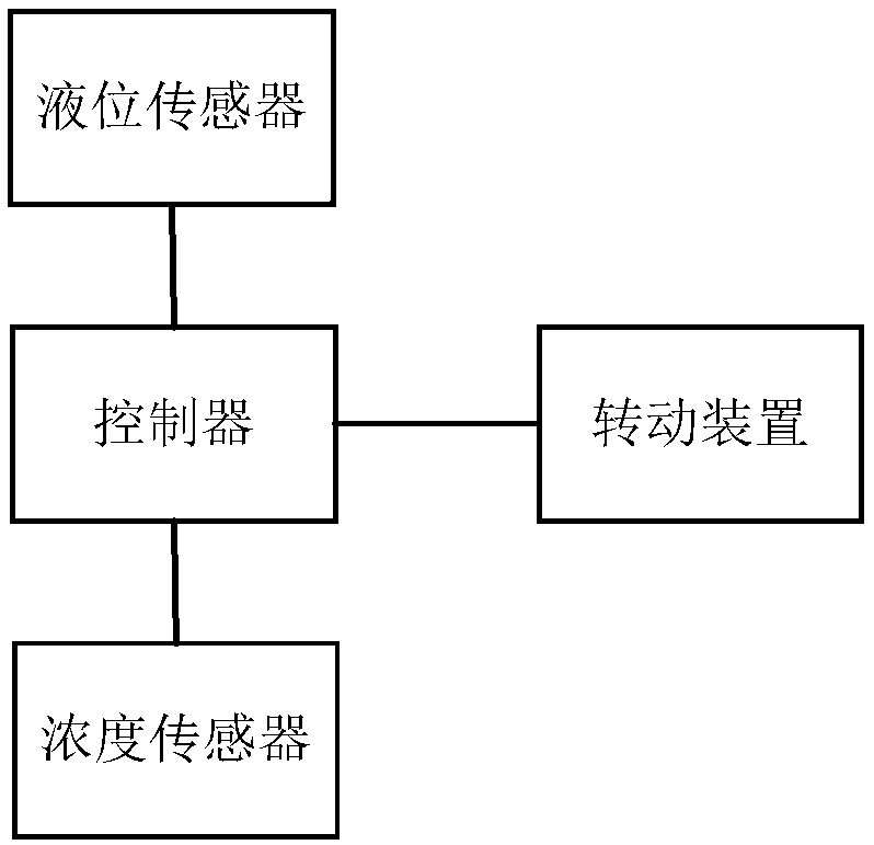 Extracted liquid filtering device