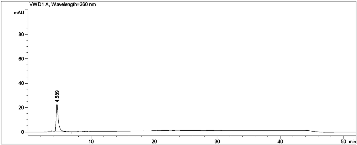 A kind of preparation method of adefovir dipivoxil hydroxymethyl impurity