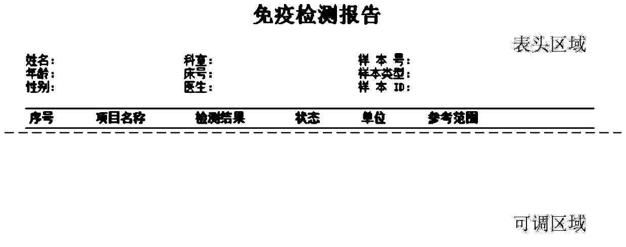 Universal printing method and device, analysis instrument and storage medium