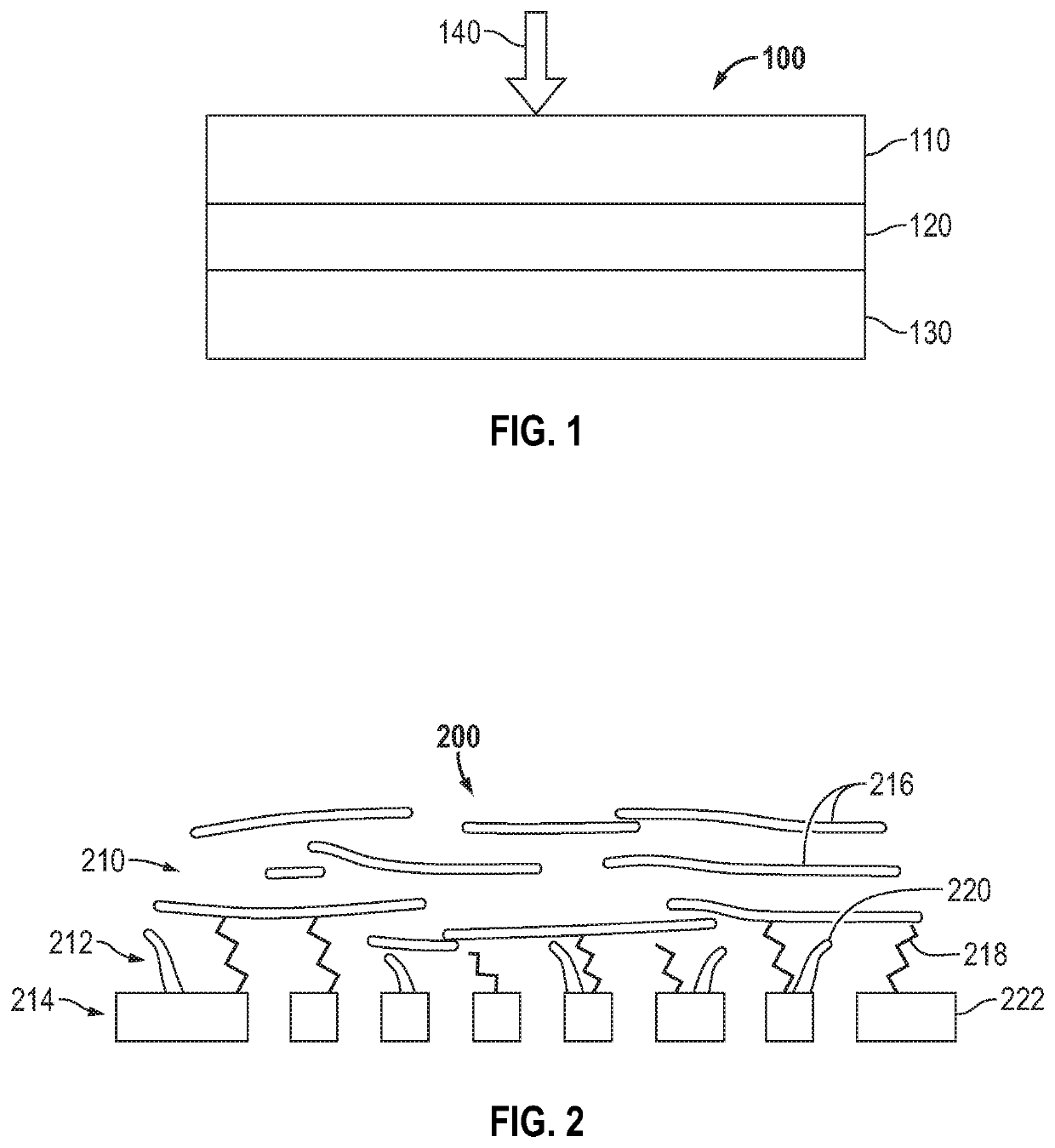 Filtration membranes