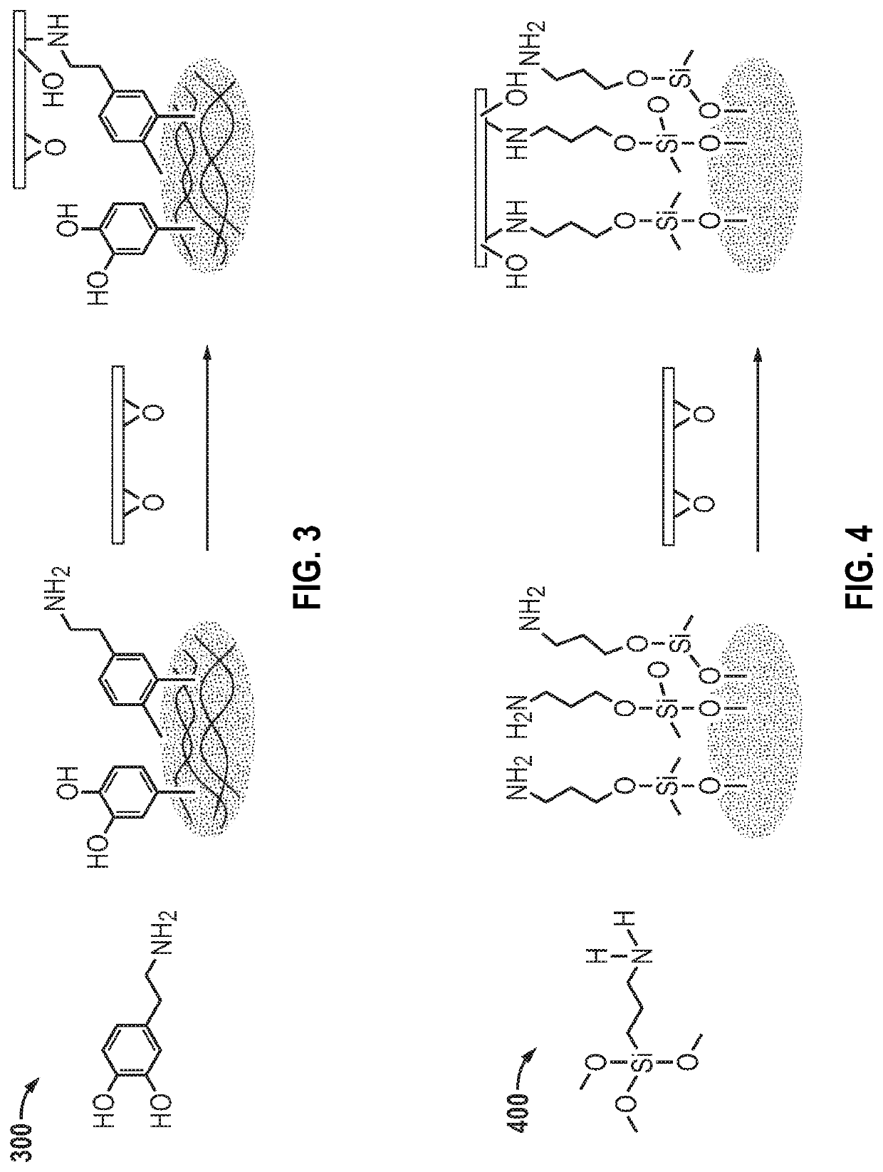 Filtration membranes