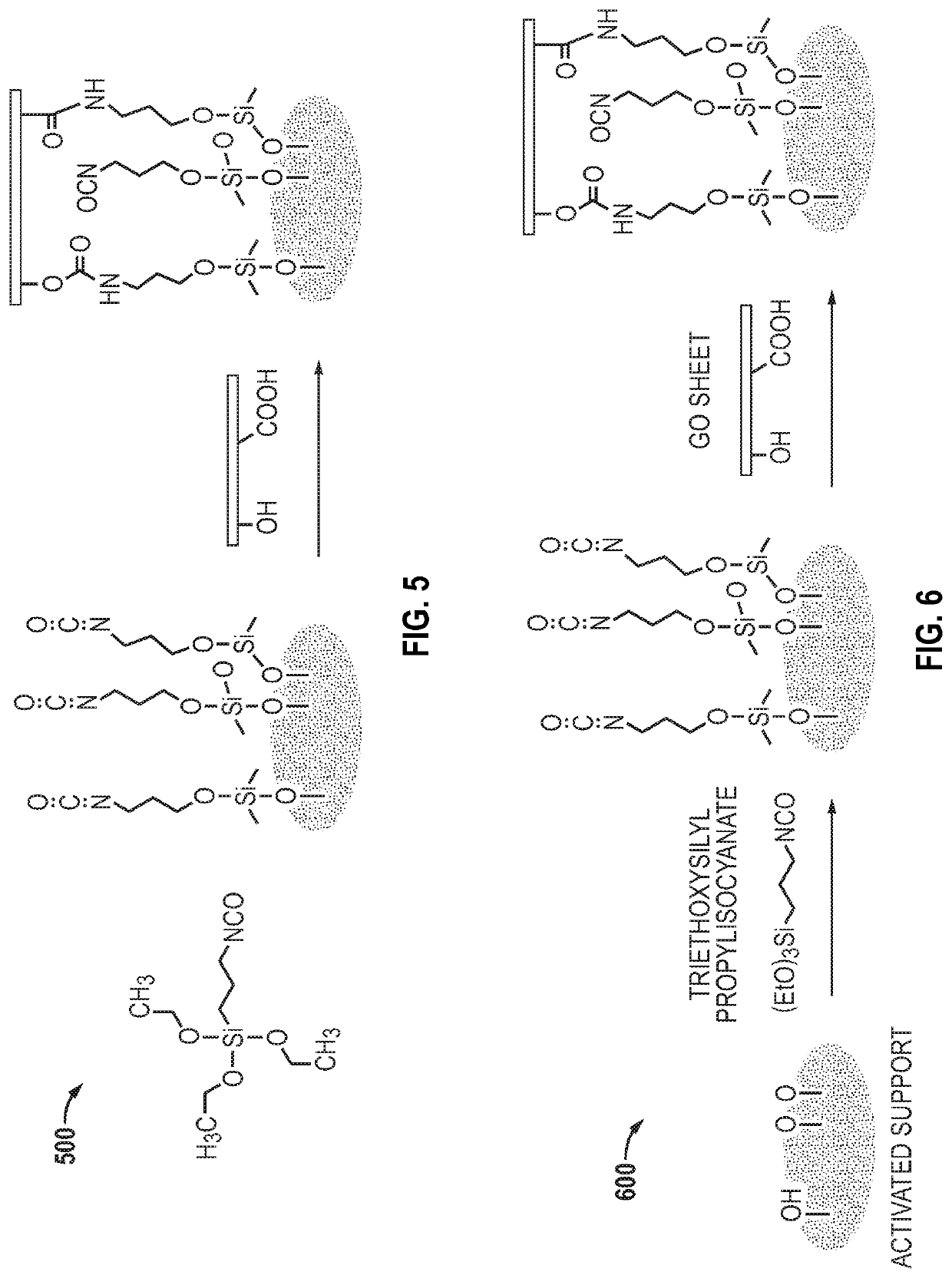 Filtration membranes