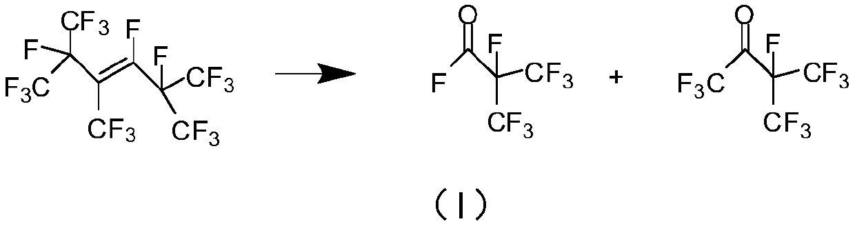 Method for generating perfluoroisobutyronitrile by cracking of hexafluoropropylene trimer, perfluoroisobutyronitrile and application for perfluoroisobutyronitrile