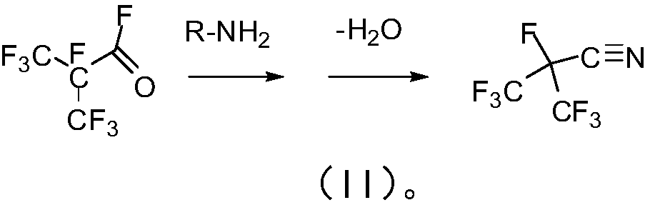 Method for generating perfluoroisobutyronitrile by cracking of hexafluoropropylene trimer, perfluoroisobutyronitrile and application for perfluoroisobutyronitrile