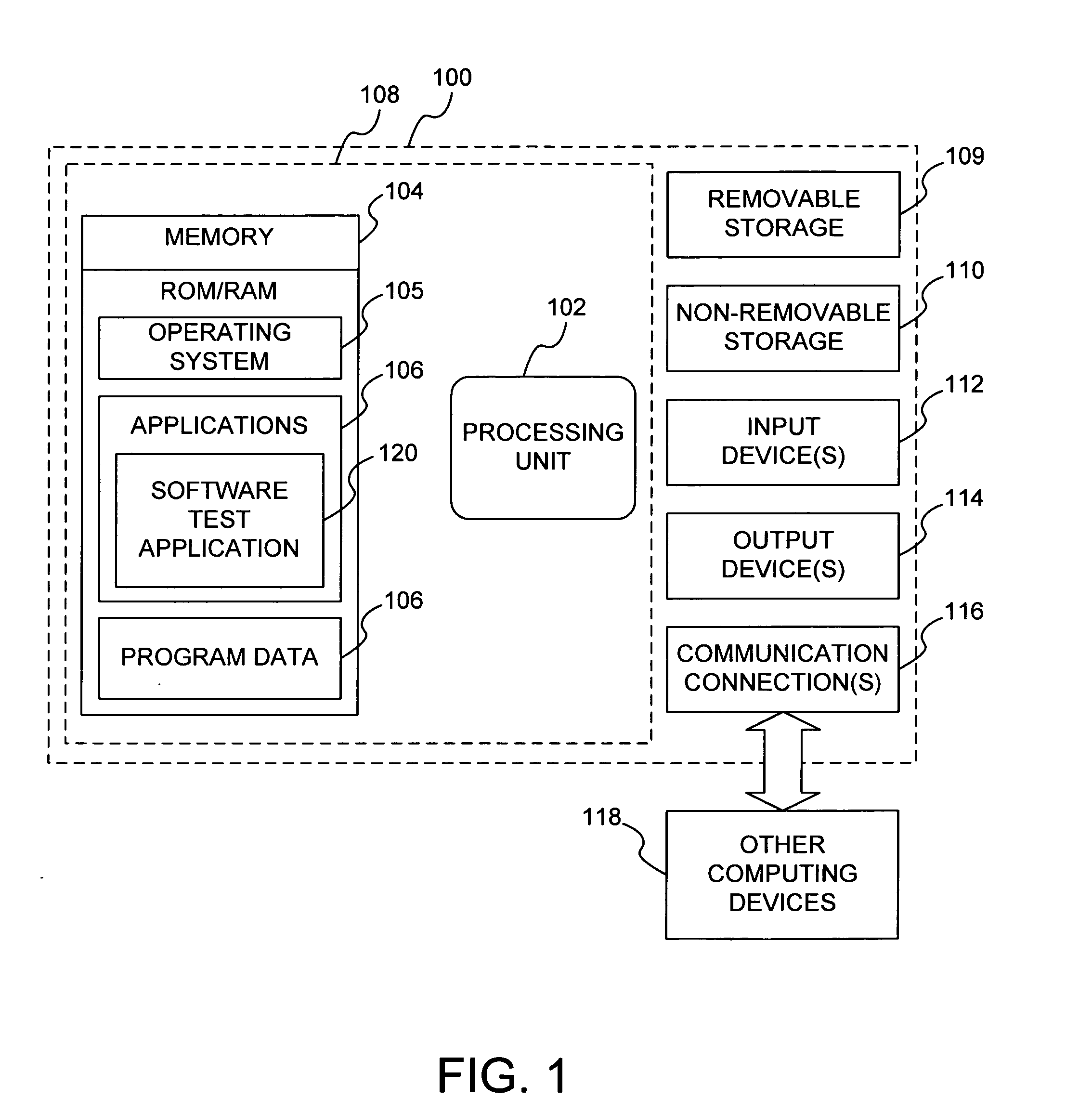 File handling for test environments