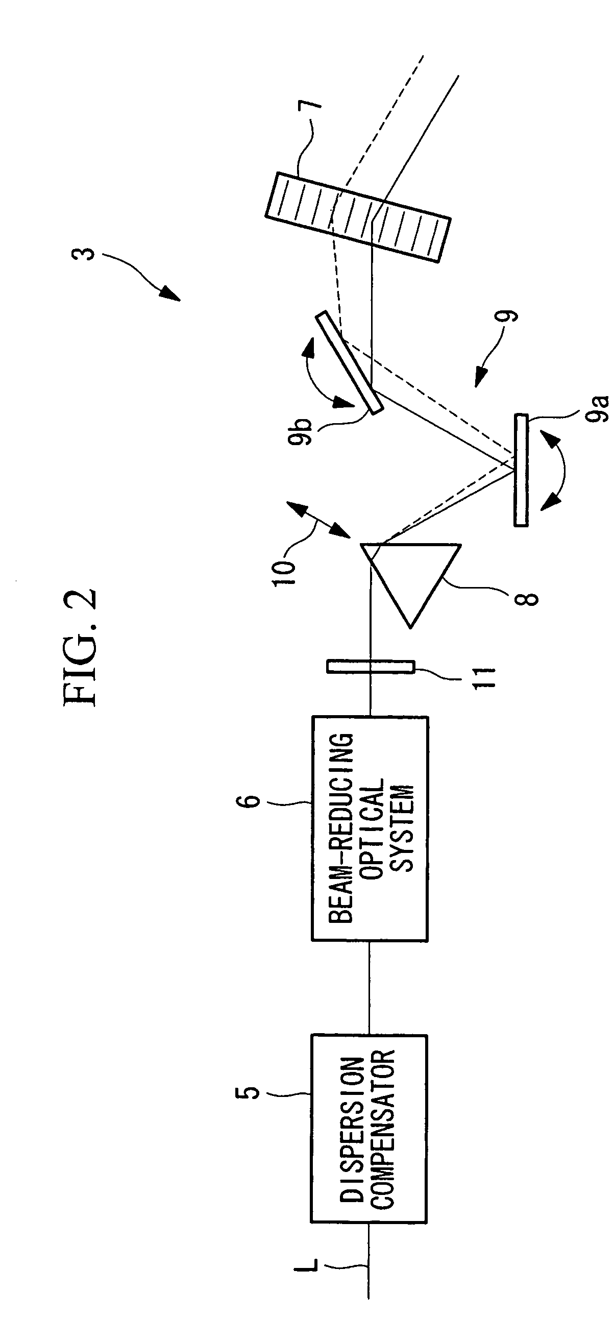 Laser microscope