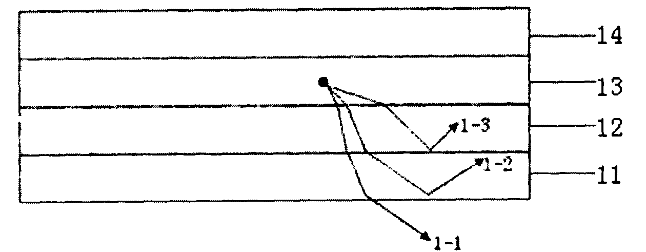 Organic electroluminescence device