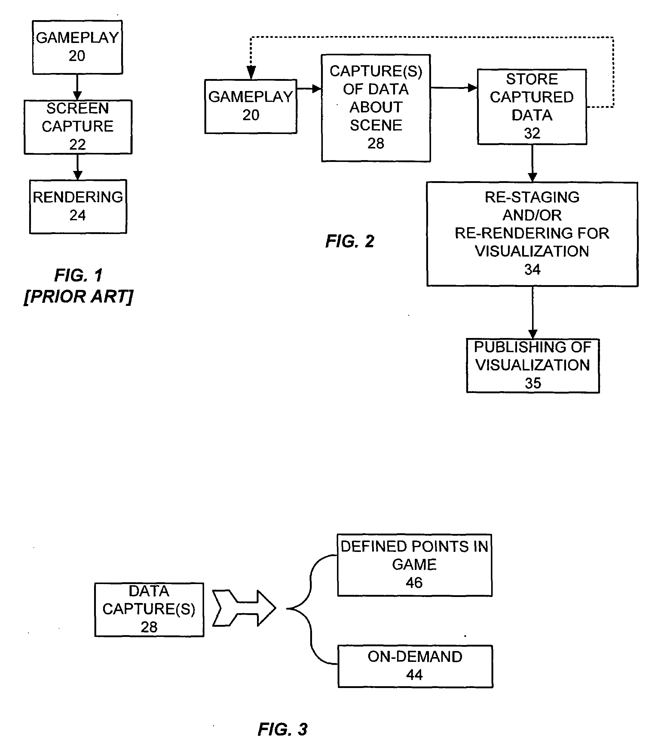 Creation of game-based scenes