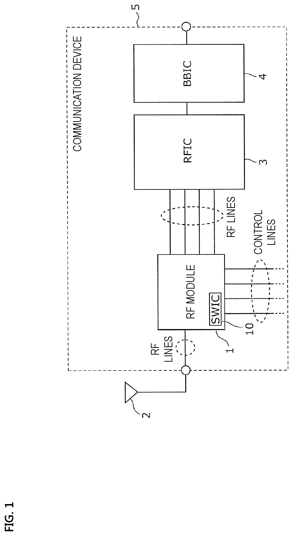 Active element, high-frequency module, and communication device