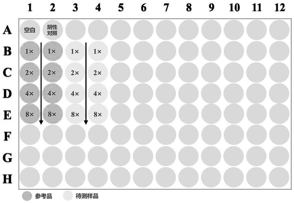 Dissociation method of antigen in aluminum adjuvant-adsorbed novel coronavirus inactivated vaccine