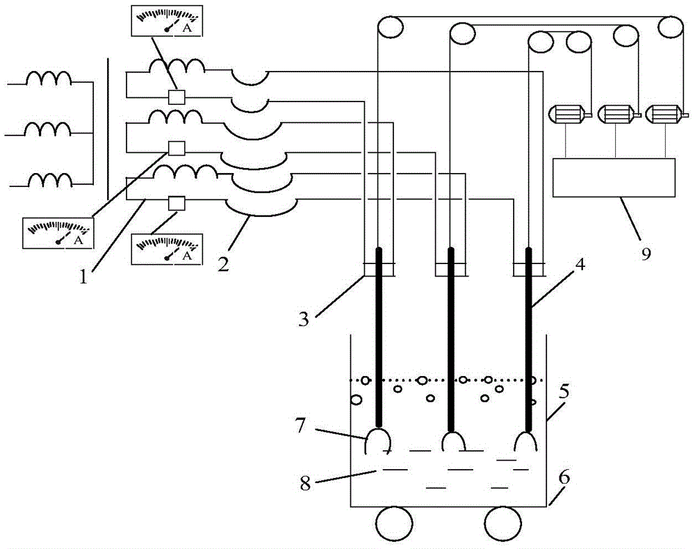 A fault detection method for fused magnesia furnace operation based on common subspace separation