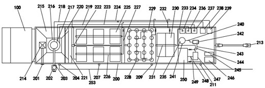 Vehicle-mounted mobile sewage treatment vehicle and method thereof