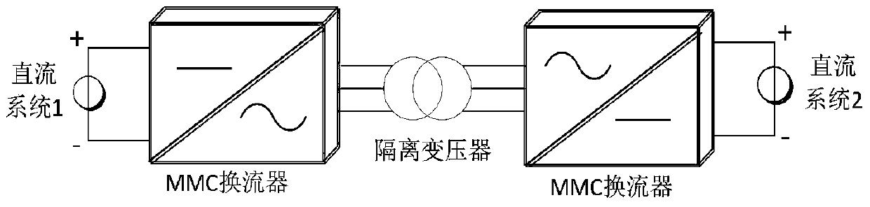 A Method of Determining Switching Losses of Isolated DC/DC Converters Based on mmc