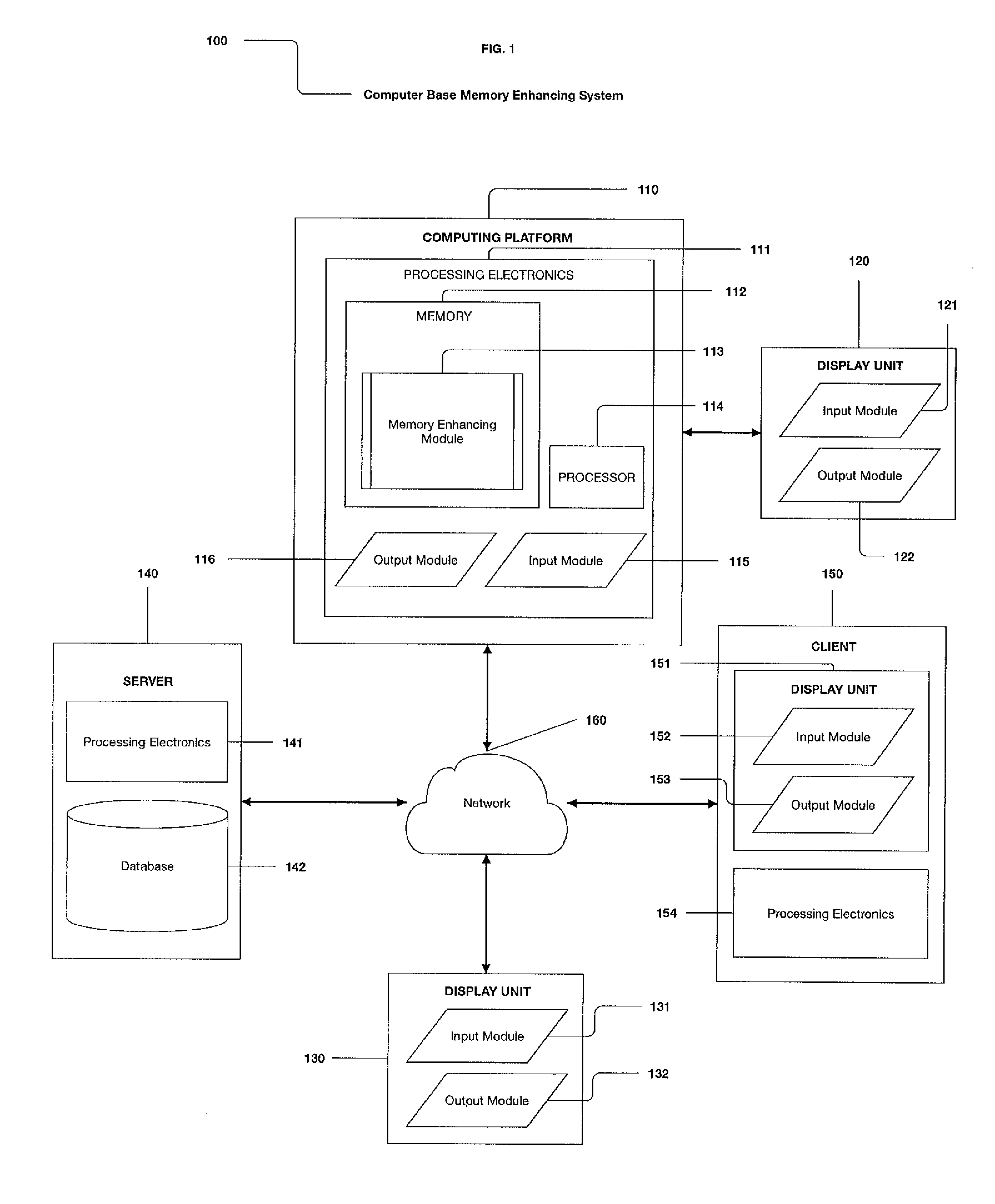 Method for enhancing memory skills