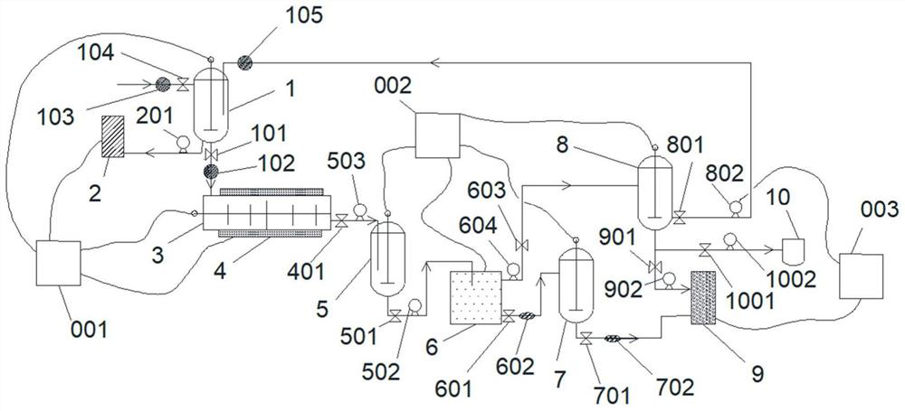 Automatic continuous thymol crystallization system and method