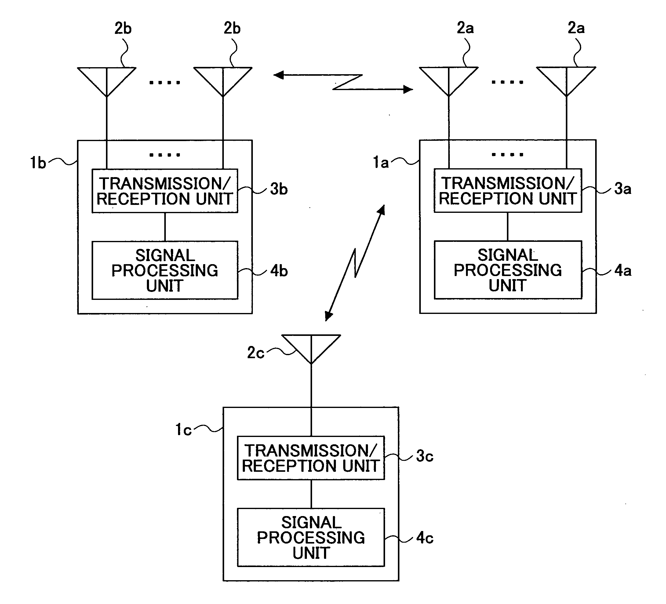 Wireless communication system