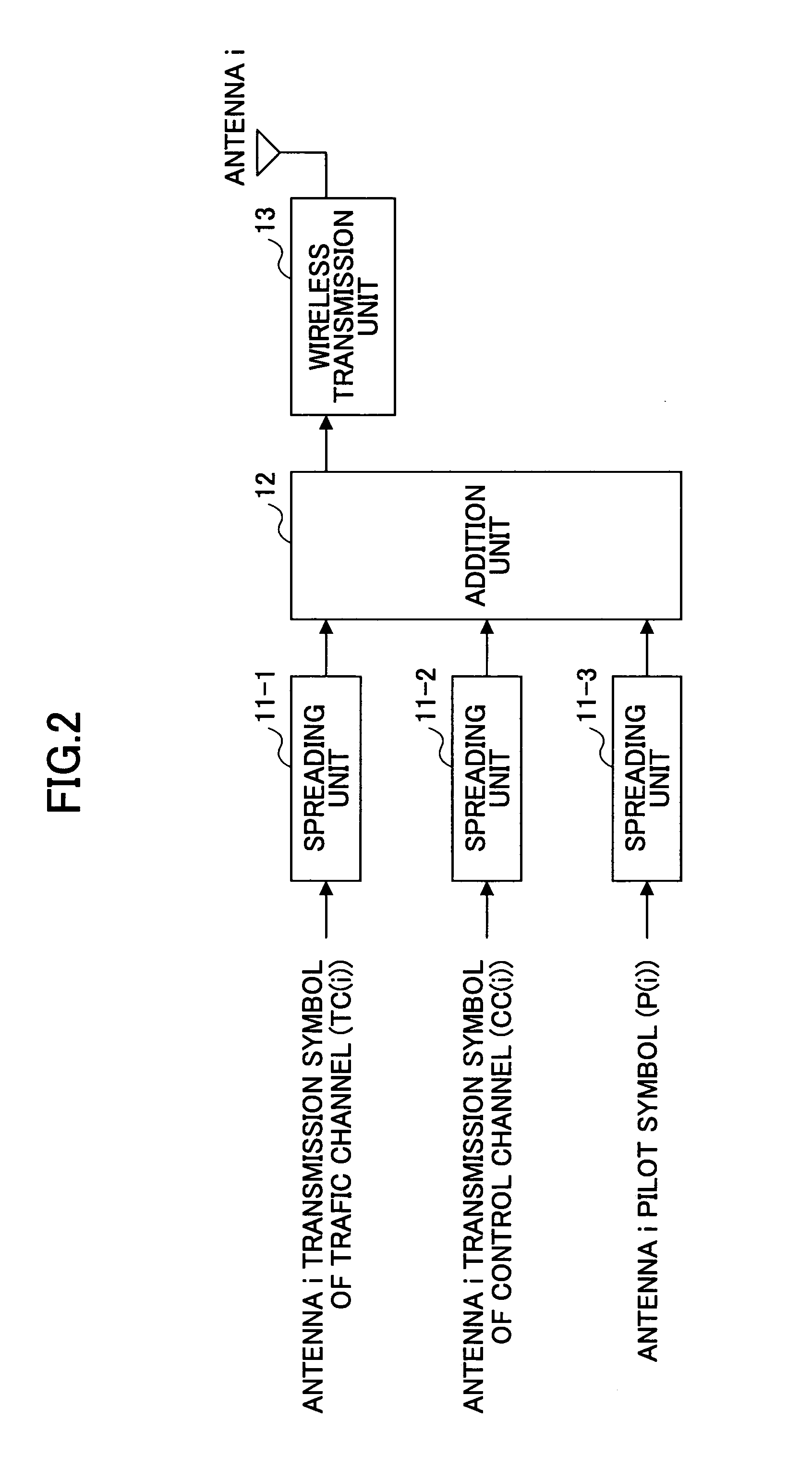 Wireless communication system