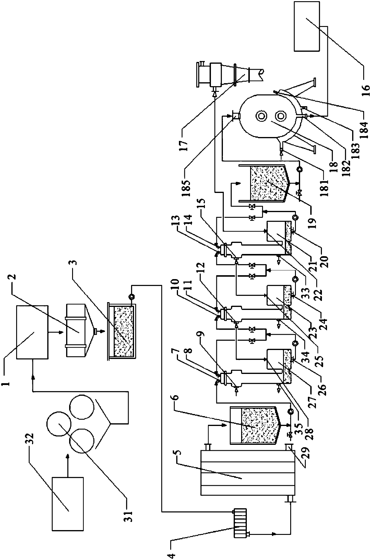 A processing device for raw ecological brown sugar