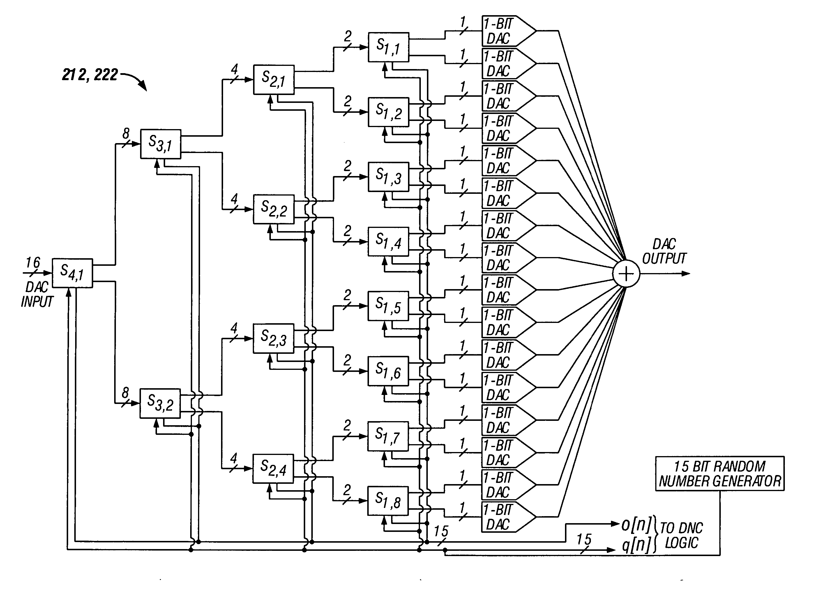 Digital background cancellation of digital to analog converter mismatch noise in analog to digital converters