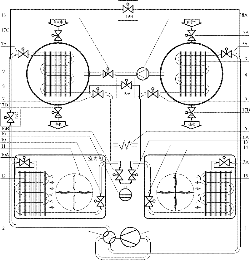 Heat pump type hydrotherapy instrument and bio-feedback music colorful light physical hydrotherapy method