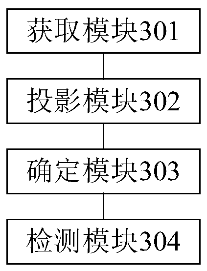 Obstacle detection method and device and storage medium