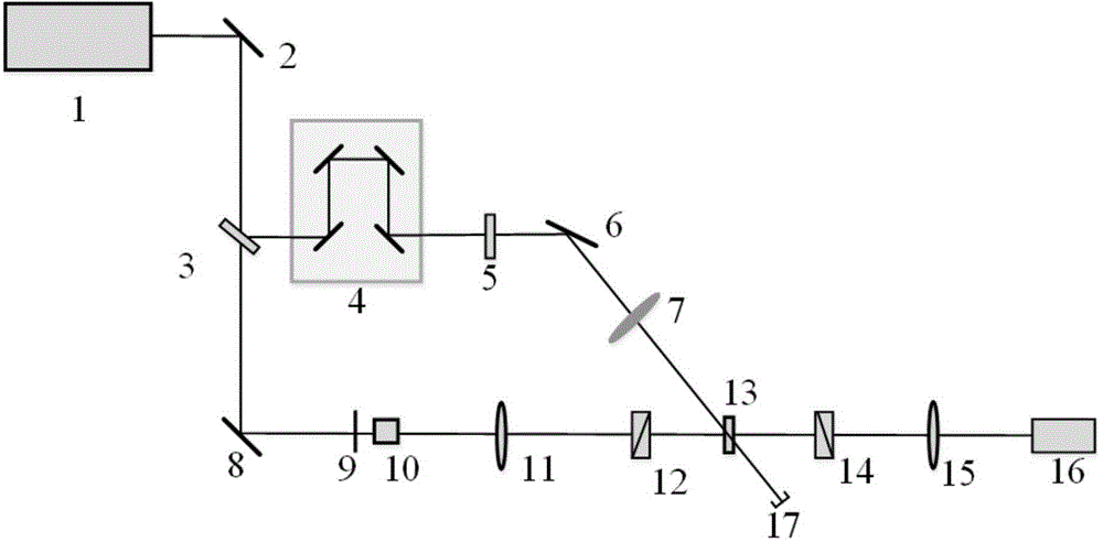 Femtosecond optical Kerr gate gated imaging device and method based on directional filtering