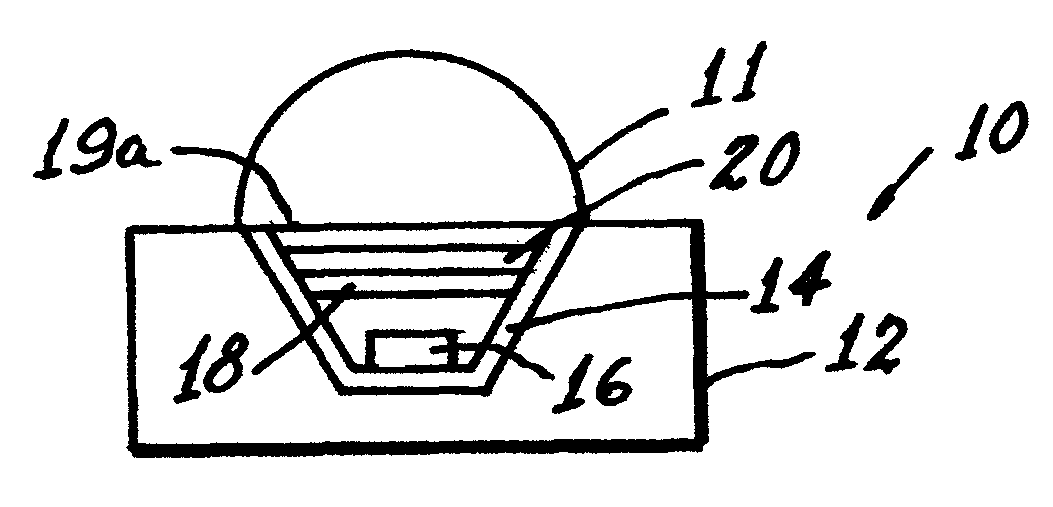 Enhanced emission from pc-LEDs using IF filters