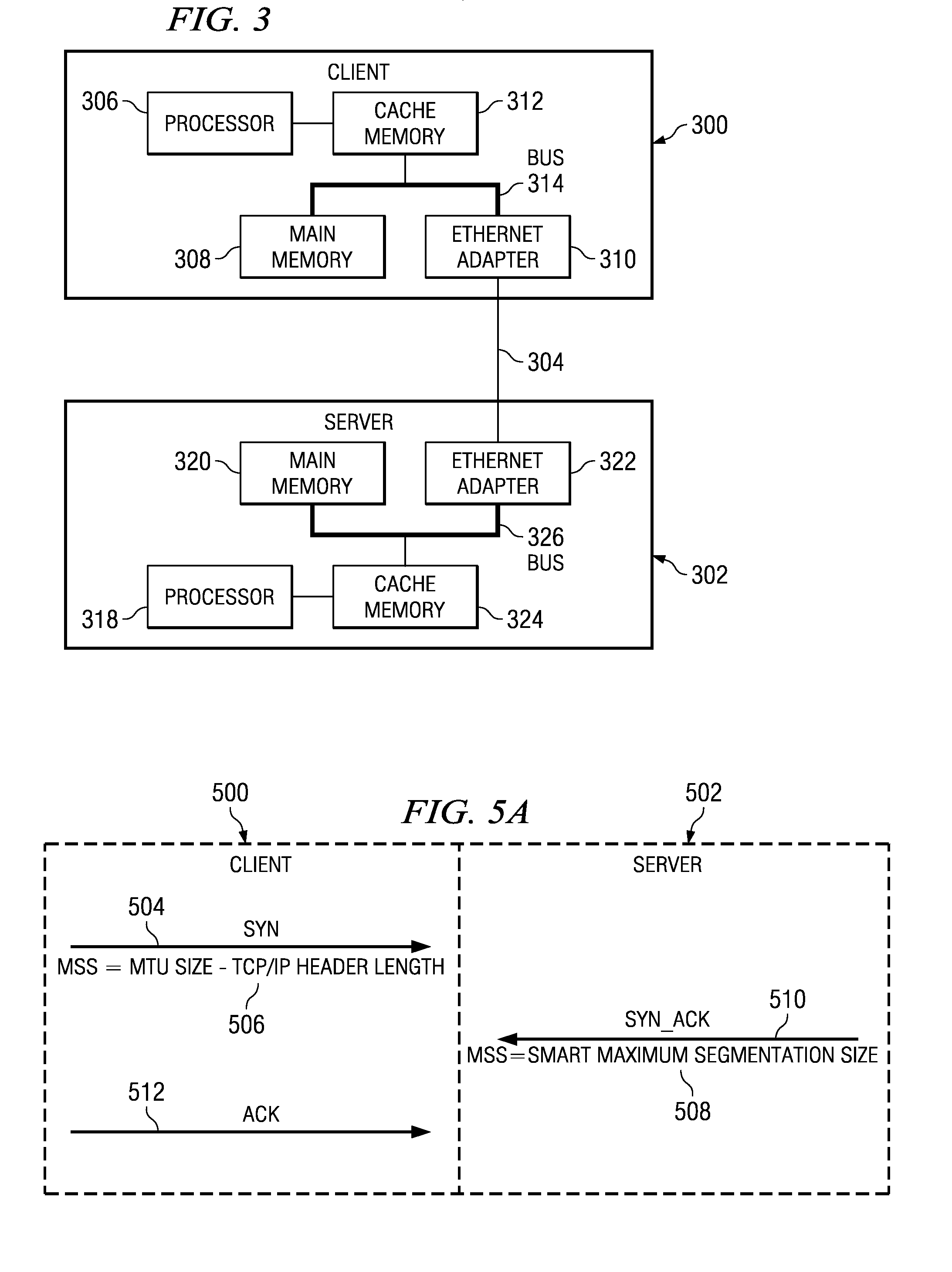 Method for improved network performance using smart maximum segment size