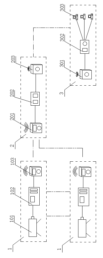 Wireless microwave remote video monitoring transmission system