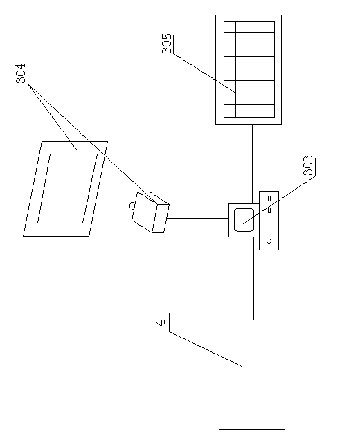 Wireless microwave remote video monitoring transmission system