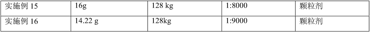 Composite fertilizer containing magnesium ammonium phosphate and polyglutamic acid