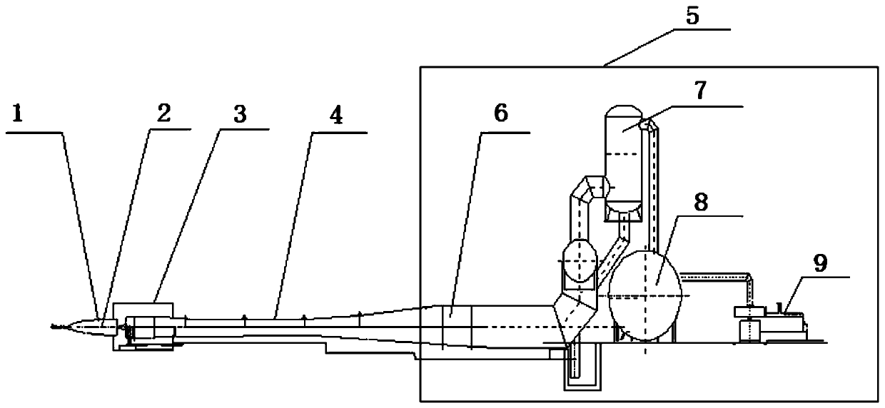 A supersonic wind tunnel test system for high temperature gas flow