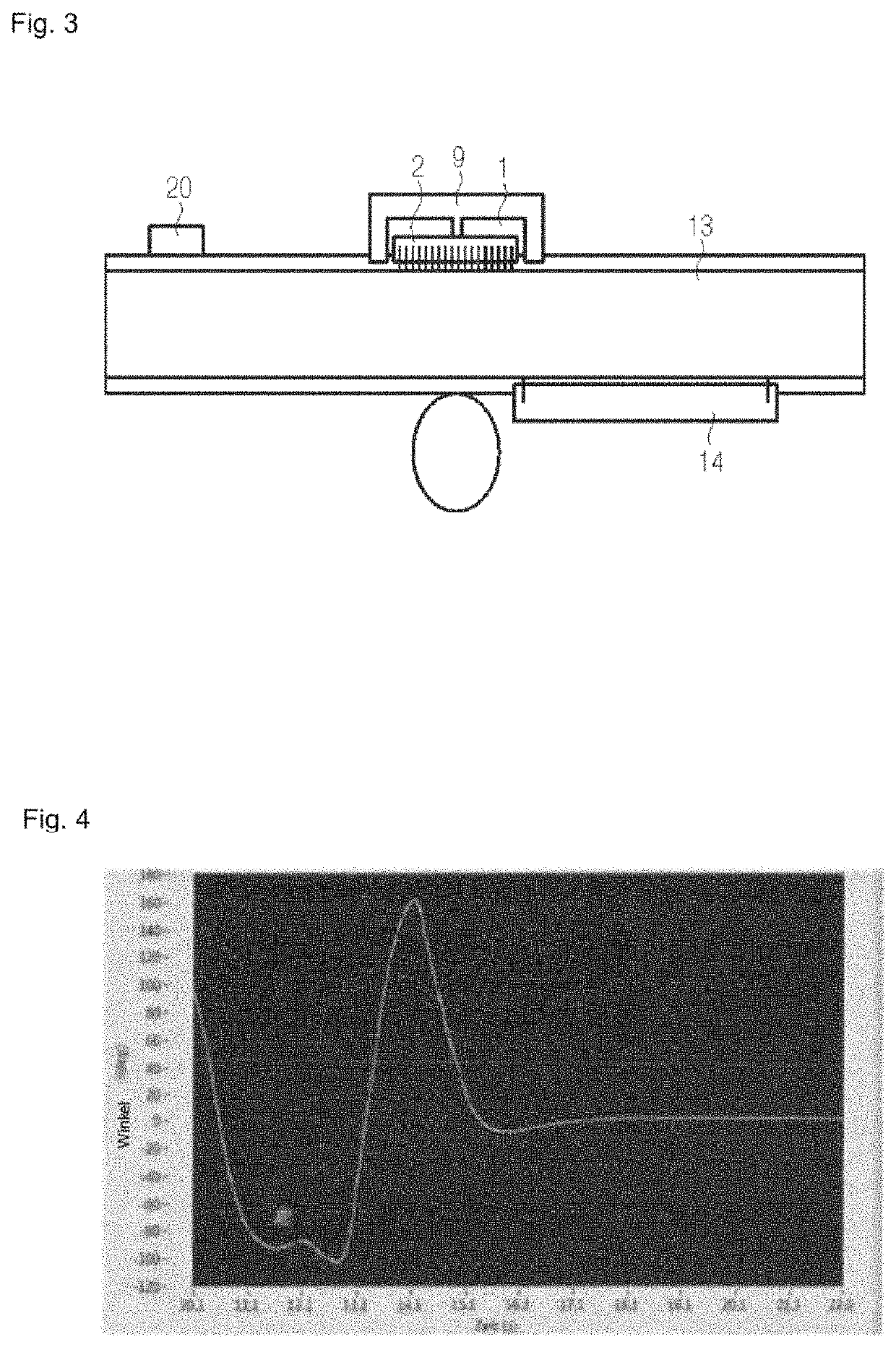 Method for measuring a behavior of a MEMS device