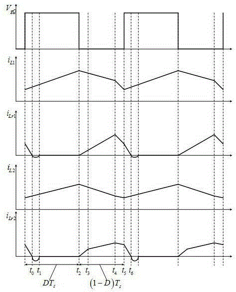 High-efficiency, high-gain, and low-voltage and current-stress dc-dc converters