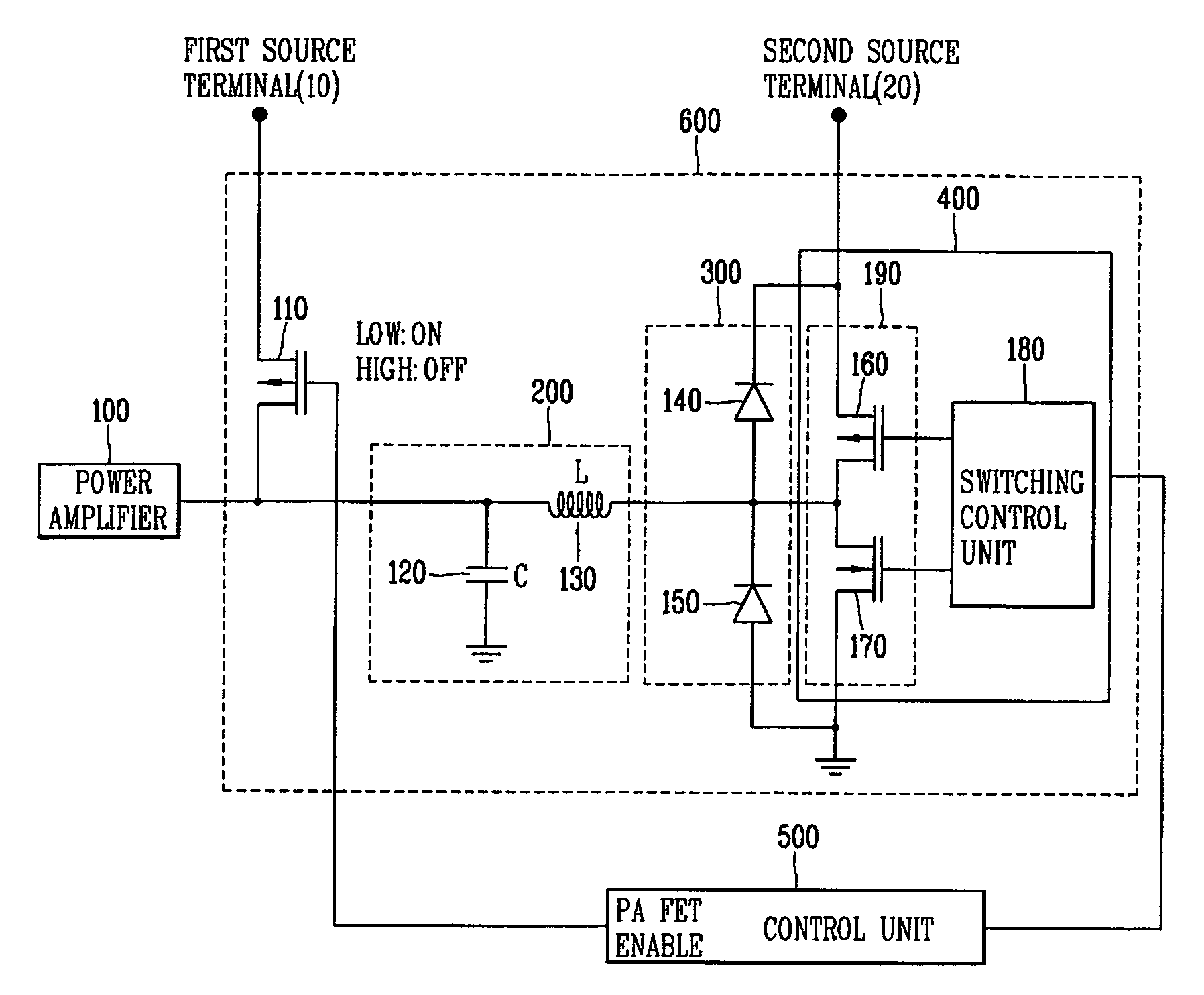 Power protecting apparatus and method for power amplifier