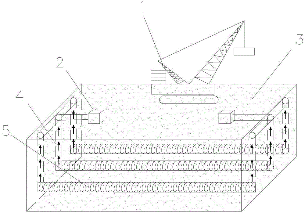 Continuous forced drainage and compaction combined soft foundation treatment technical method