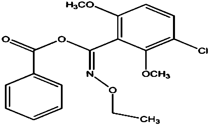 A kind of synergistic insecticidal composition containing propargate and benzapter and its application