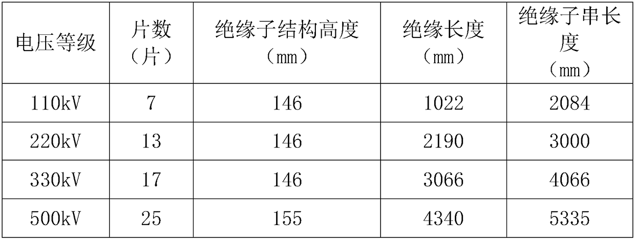 A kind of wire suspension method for preventing wind deflection of transmission lines in strong wind areas