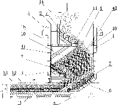 Material distributing method and device of circular cooler