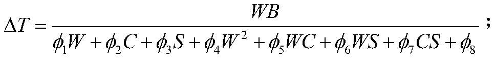 High-intensity low adiabatic temperature rise concrete and analysis method for adiabatic temperature rise value of same