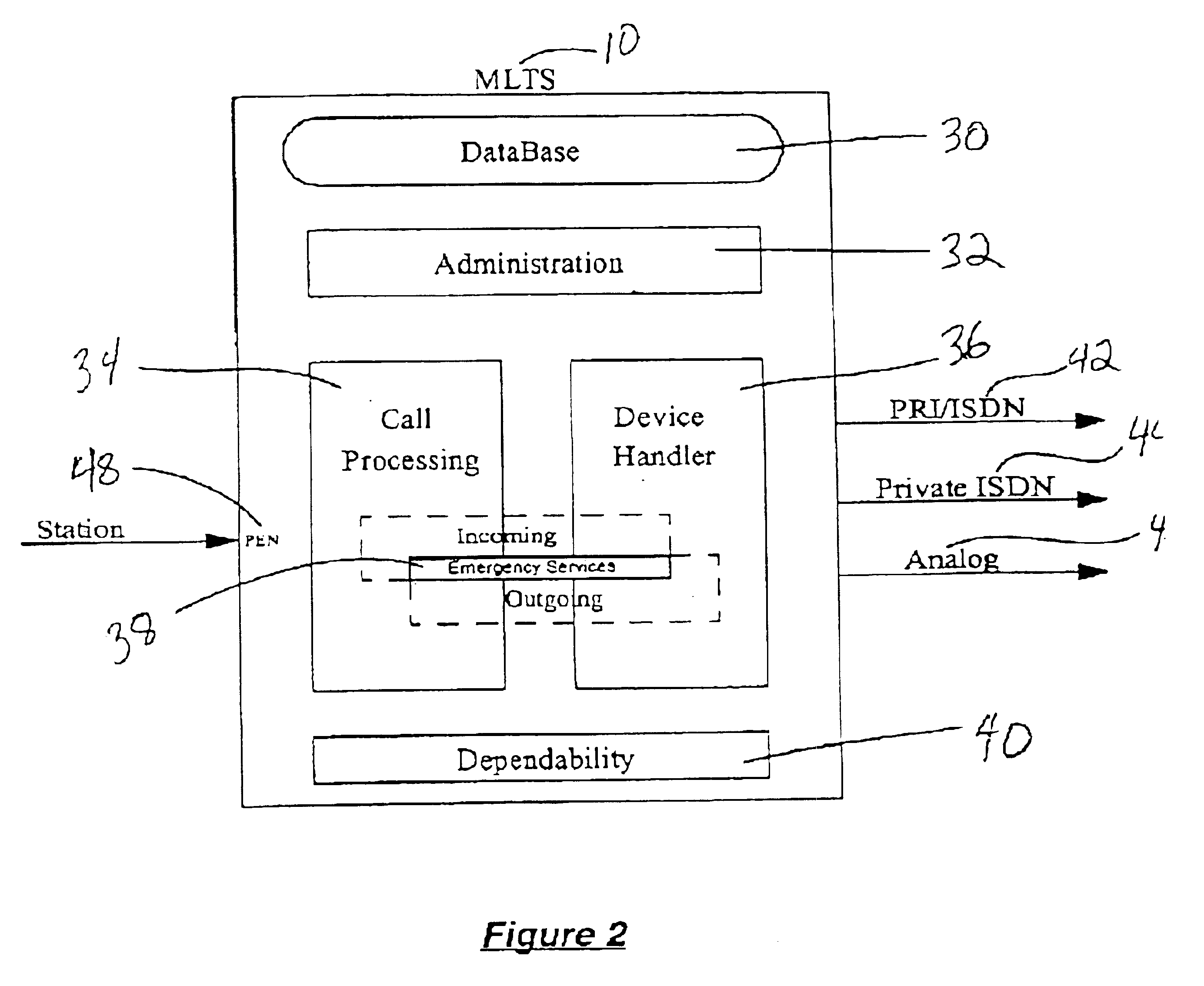 Priority based methods and apparatus for transmitting accurate emergency location identification numbers (ELINs) from behind a multi-line telephone system (MLTS)