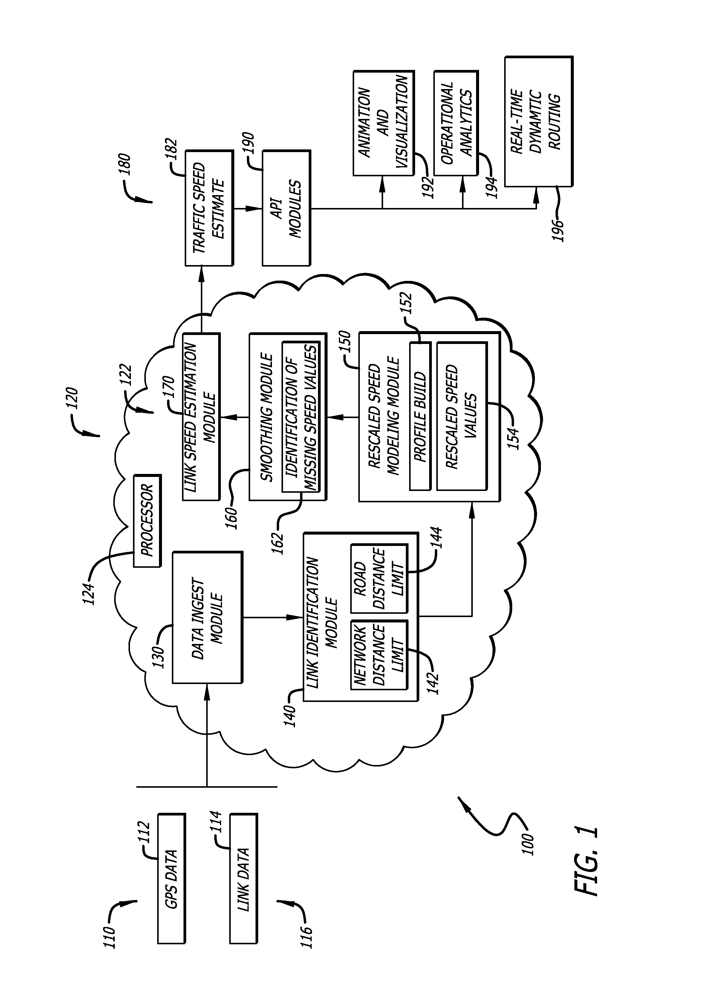 Traffic speed estimation using temporal and spatial smoothing of GPS speed data