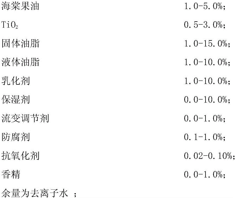 Cosmetic containing calophyllum inophyllum kernel oil and preparation method thereof