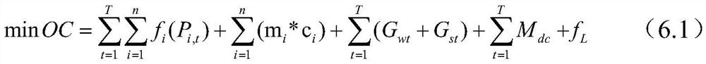 An Optimal Method for Combined Peak Shaving at Sending and Receiving Ends of DC Power Grid Considering Source-Net-Load Constraints