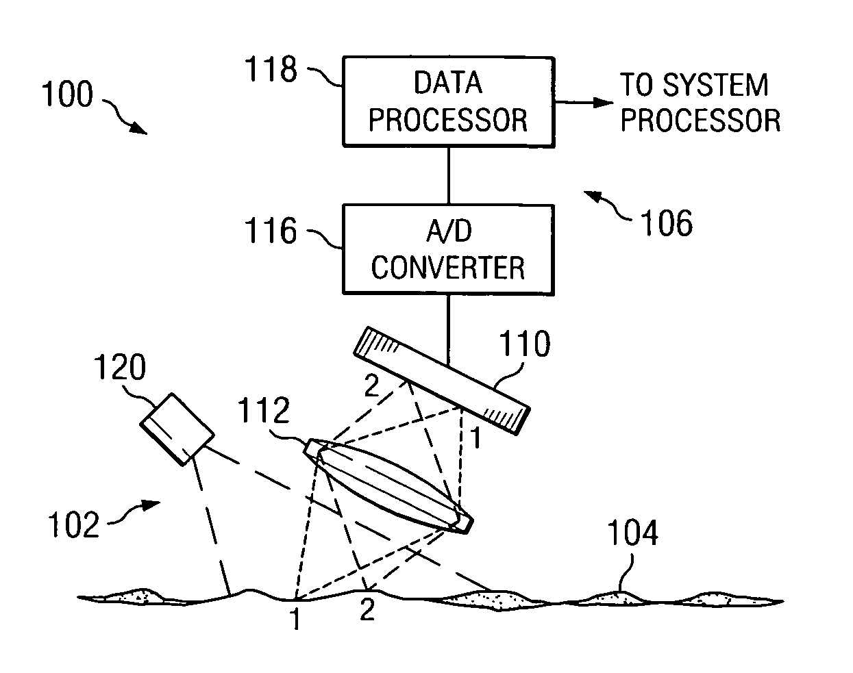 Optical navigation system for vehicles