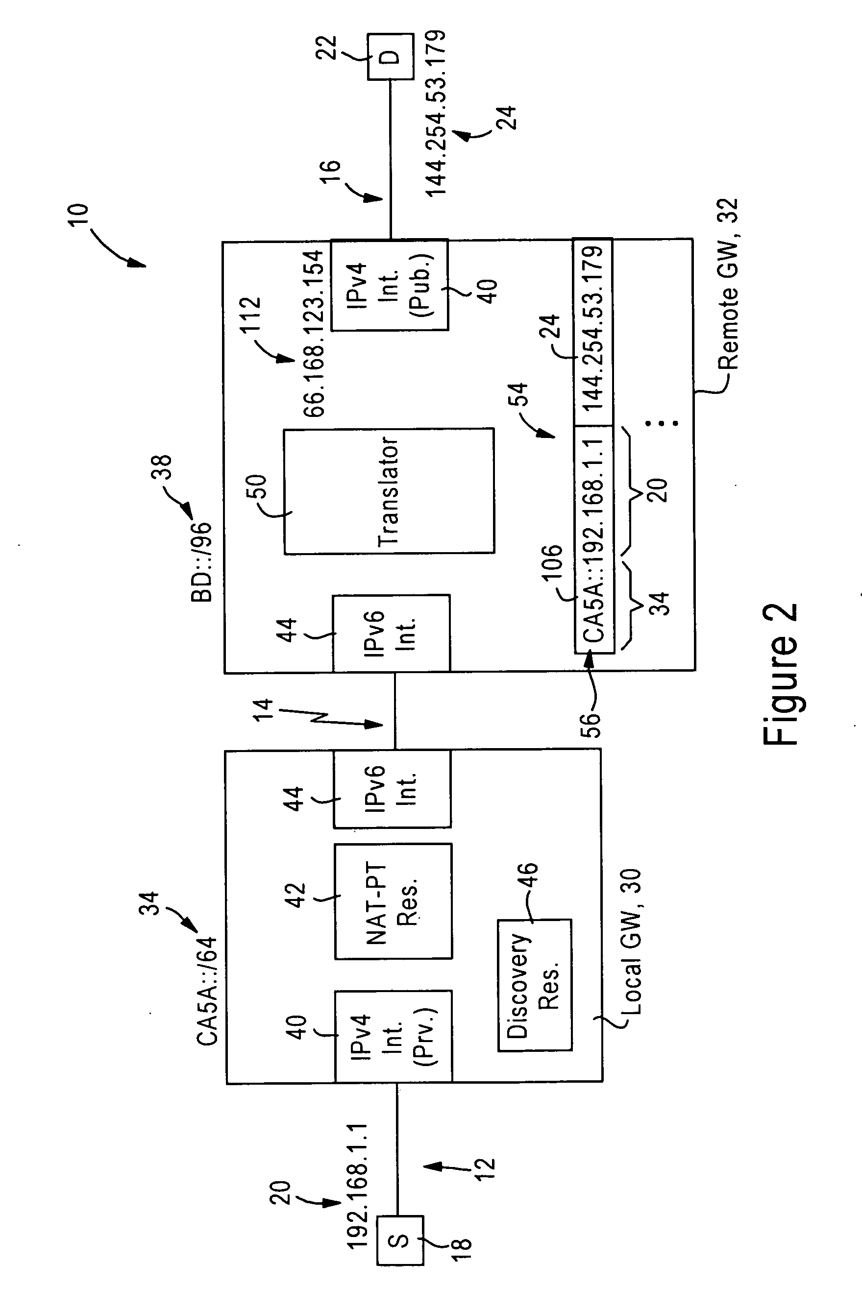 Arrangement for reaching IPv4 public network nodes by a node in an IPv4 private network via an IPv6 access network