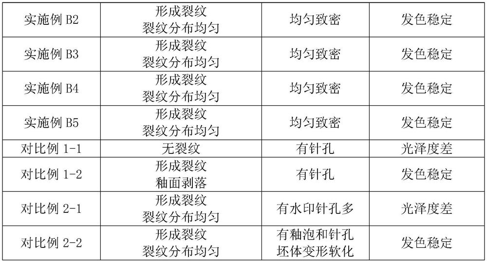 A crack glaze for glass mosaic and preparation process of glass mosaic